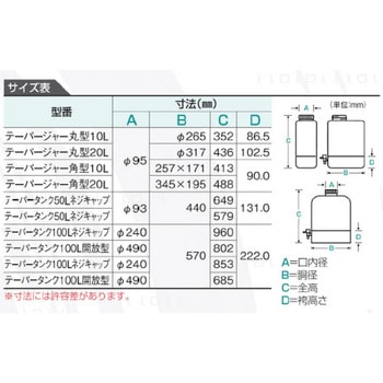 テーパータンク 丸型