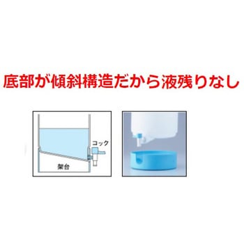 テーパータンク 丸型 ニッコー