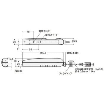 V680-CHUD 1.9M RFIDシステム ハンディリーダライタ V680シリーズ 1個