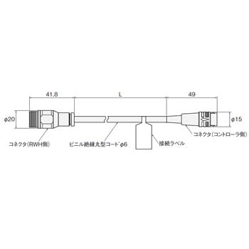 RFIDシステム アンテナ専用ケーブル V680シリーズ