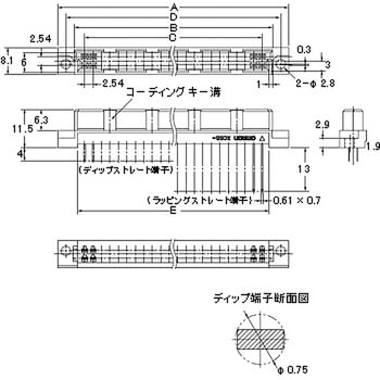 DINコネクタ(ツイン・コンタクトタイプ) XC5 omron(オムロン)