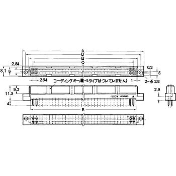 DINスタイルコネクタ(ツイン・コンタクトタイプ) XC5 omron(オムロン)