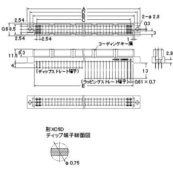DINコネクタ(ツイン・コンタクトタイプ) XC5 omron(オムロン)