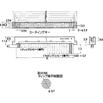 DINコネクタ(ツイン・コンタクトタイプ) XC5 omron(オムロン)