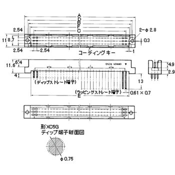 DINコネクタ(ツイン・コンタクトタイプ) XC5 omron(オムロン)