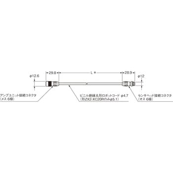 ZX2-XC14R スマート計測 ZX2-XC 1個 オムロン(omron) 【通販モノタロウ】