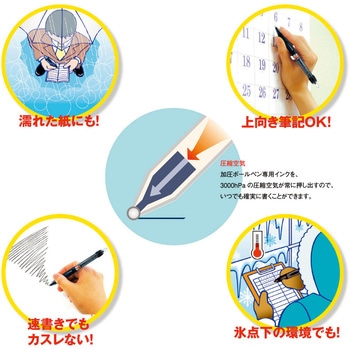 uni パワータンク uni(三菱鉛筆)