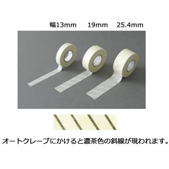 滅菌表示テープ TSIシリーズ Thermo Fisher Scientific