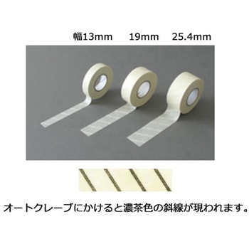 滅菌表示テープ TSIシリーズ Thermo Fisher Scientific