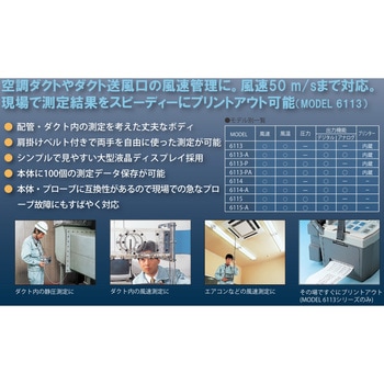 アネモマスター風速計 カノマックス(KANOMAX)