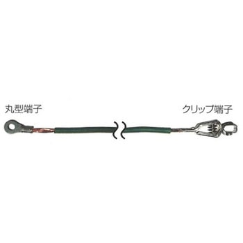 アースコード JUSTRITE