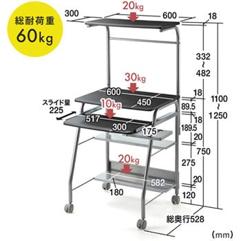 パソコンラック サンワダイレクト