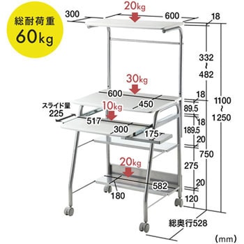 パソコンラック サンワダイレクト