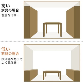 シンプルデスク サンワダイレクト