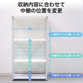 シェルフ サンワダイレクト
