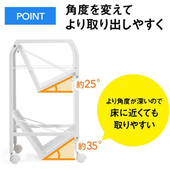 ファイルワゴン サンワダイレクト