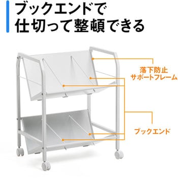 ファイルワゴン サンワダイレクト
