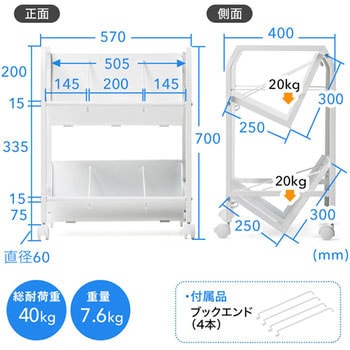 ファイルワゴン サンワダイレクト