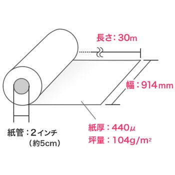 ロール紙 サンワダイレクト