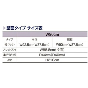 SF90壁面タイプ パネル付き アズワン