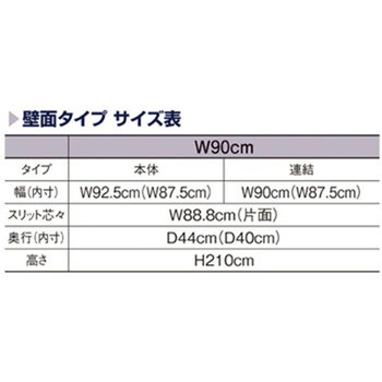 SF90壁面タイプ パネル付き アズワン