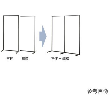SF90壁面タイプ パネル付き アズワン