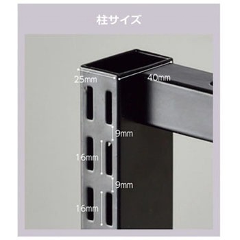 SF90壁面タイプ パネル付き アズワン