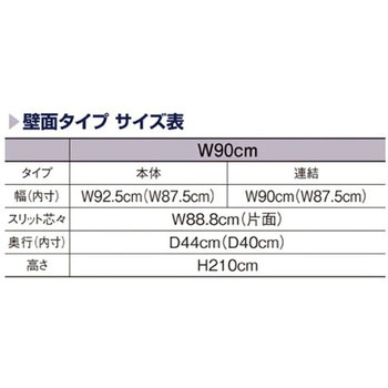 SF90壁面タイプ パネル付き アズワン