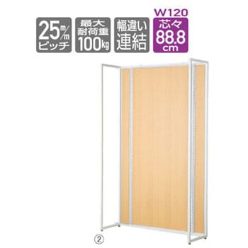 UR120 壁面タイプ パネル付き アズワン