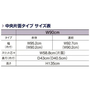 UR90 中央片面タイプ パネル付き アズワン