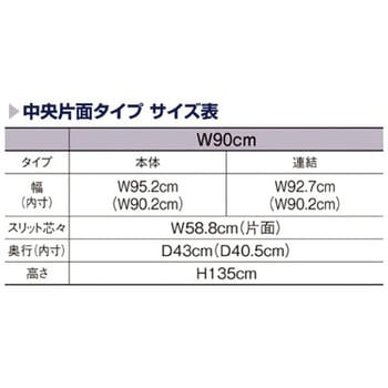 UR90 中央片面タイプ パネル付き アズワン