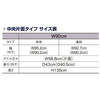 UR90 中央片面タイプ パネル付き アズワン
