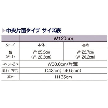 UR120 中央片面タイプ パネル付き アズワン