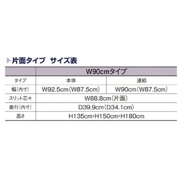 BR50片面 ボードタイプ アズワン