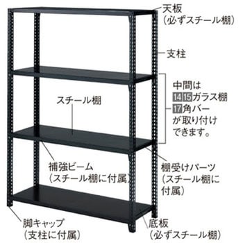 ストレージシェルフ スチール棚セット アズワン