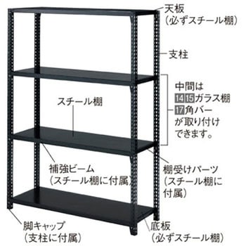 ストレージシェルフ スチール棚セット アズワン