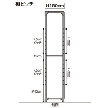 シェルフラック アズワン