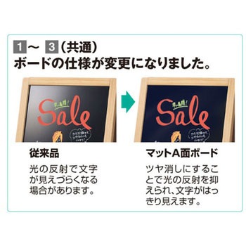 A面ボード アズワン