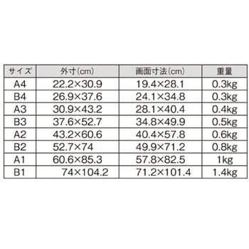 オープンスライド アズワン