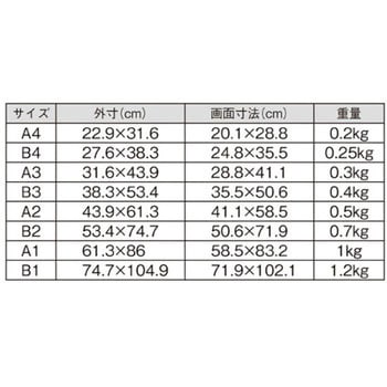 Jパネル アズワン