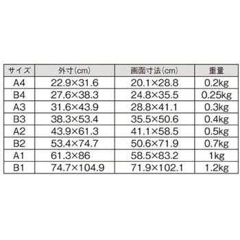 Jパネル アズワン