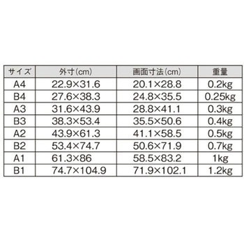 Jパネル アズワン