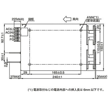 HWS1000L-48 スイッチング電源 HWS-Lシリーズ 1個 TDKラムダ 【通販