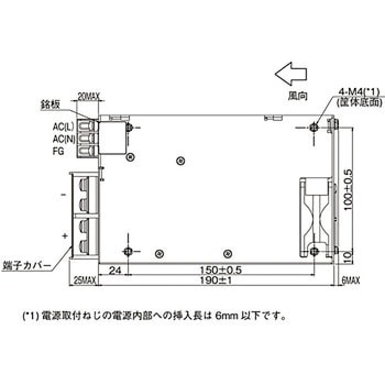 スイッチング電源 HWS-Lシリーズ TDKラムダ