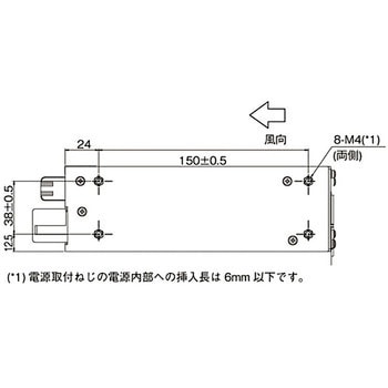 スイッチング電源 HWS-Lシリーズ TDKラムダ