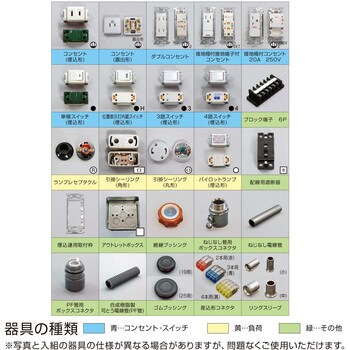 DK-51 第二種電工試験練習用 1回セット 1セット ホーザン 【通販