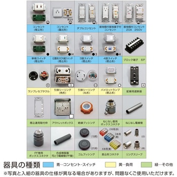 DK-51 第二種電工試験練習用 1回セット 1セット ホーザン 【通販