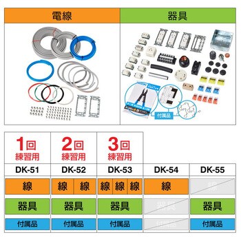 DK-51 第二種電工試験練習用 1回セット 1セット ホーザン 【通販