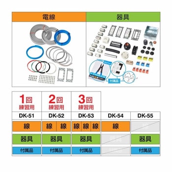DK-51 第二種電工試験練習用 1回セット 1セット ホーザン 【通販 