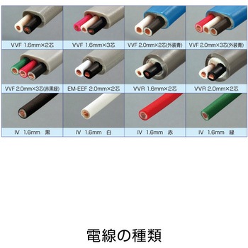 第二種電工試験練習用 2回セット